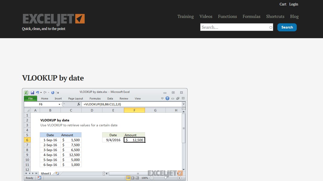 Excel formula: VLOOKUP by date | Exceljet